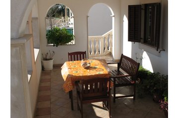 Pension de famille Bol 9
